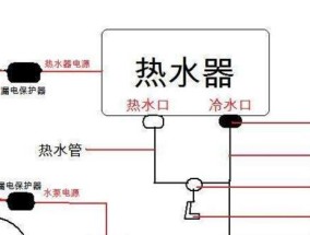 热水器通电不加热的原因及解决方法（探寻热水器不加热的根本问题）