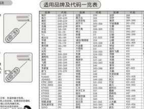 无线密码修改技巧（掌握无线网络安全）