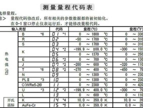 商用油烟机清洗管道方法（保持管道清洁）