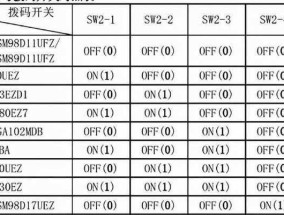 硬盘修复的简单方法（快速恢复硬盘数据的有效技巧）