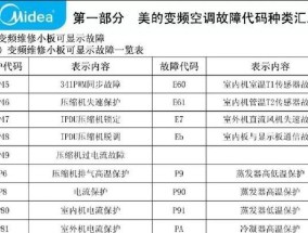 日立空调故障03原因及维修处理办法（探究日立空调故障03的常见原因和有效维修方法）