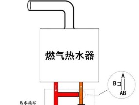 康泉热水器显示干烧的故障分析及解决方法（探究康泉热水器显示干烧的三种主要原因及其解决方法）