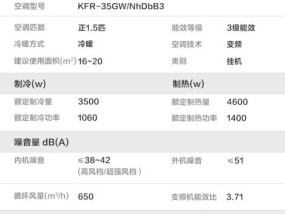 如何设置路由器密码和Wi-Fi密码（保护网络安全的关键步骤）