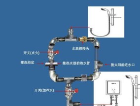 热水器上水管坏了怎么处理（应急措施和维修指南）