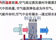 空调制冷制热原理解析（揭秘空调工作机制与能效关键）