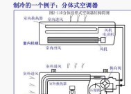 分体式空调不制热的原因及解决方法（分体式空调制热不工作的可能原因与解决方案）