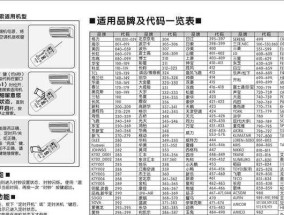 Win7系统下设置U盘启动的教程（使用Win7系统设置U盘启动）