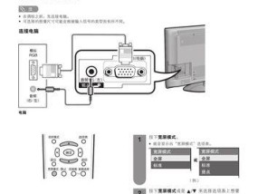 夏普油烟机E4故障排除方法（解决夏普油烟机E4故障的有效方法）