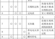 春兰空调显示E2故障现象及基本分析步骤（探究春兰空调显示E2故障的原因和解决办法）