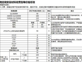 磐安冰箱清洗服务价钱揭秘（清洗冰箱的正确方法和费用详情）