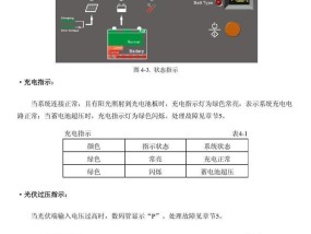 以太阳能温度显示器调节方法（利用太阳能的高效温度显示器调节技术）