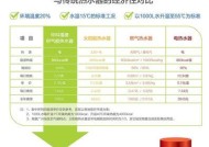 以巴登空气能热水器故障解决指南（解决以巴登空气能热水器故障的实用方法和技巧）