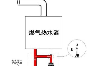 小鸭燃气热水器（解密小鸭燃气热水器E4故障）