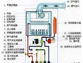 贝雷塔壁挂炉F05故障原因及解决方法（贝雷塔壁挂炉F05故障的关键原因及简易修复方法）