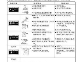 国外滚筒洗衣机清洗方法（有效清洁滚筒洗衣机的技巧与注意事项）