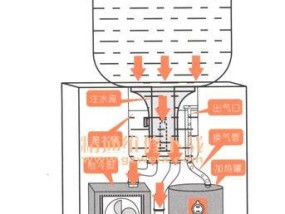 智能饮水机漏水问题的修复指南（解决智能饮水机漏水问题的实用方法）