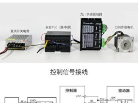 跑步机失速保护维修方法（快速解决跑步机失速问题的实用技巧）