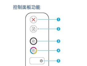 解决以理光复印机出现E6错误代码的方法（快速排除E6错误代码）