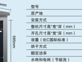 门头沟维修洗碗机价格一览（了解维修洗碗机所需费用的关键信息）