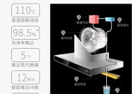 美的油烟机清洗不冒烟的秘诀（一次清洗）