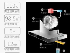 美的油烟机清洗不冒烟的秘诀（一次清洗）