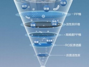 美的净水器膜的更换方法（简单易懂）