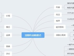 油烟机抽不出去的解决方法（常见原因及）