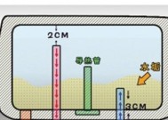 美的热水器放水清洗方法（轻松学会清洗美的热水器）