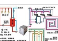 工业中央空调系统的处理方法及实践经验（提高工业中央空调系统运行效率的关键措施）