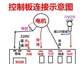 好太太油烟机不启动的原因及维修方案（探寻好太太油烟机不启动的根源）