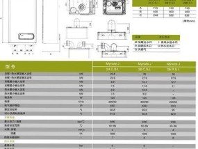 贝斯特壁挂炉E6故障处理指南（解决壁挂炉E6故障的步骤和注意事项）