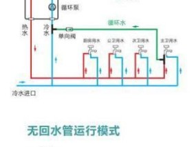 如何正确清洗老款燃气热水器（彻底清洗老款燃气热水器）