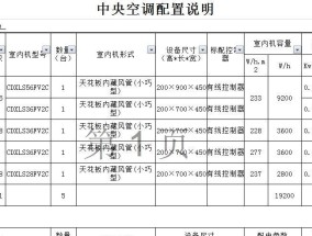 南京定制中央空调维修价格解析（深入探讨南京定制中央空调维修费用的因素与优化策略）