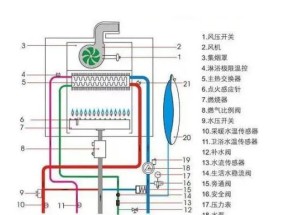 法罗力壁挂炉修理故障（了解故障原因）