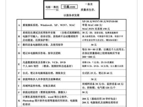 亿健跑步机维修上门费用的详解（掌握维修费用）