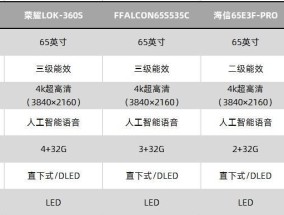 液晶电视机软屏与硬屏的差别及选择指南（深入了解液晶电视机的显示屏种类与特点）