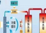 热水器打不着火的原因是什么？如何快速解决？