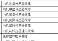 001空调代码.txt是什么意思？如何正确使用和解读？