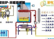 解析以爱客多壁挂炉显示E1故障原因及处理方法（详细介绍壁挂炉E1故障）