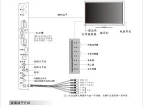 金华电视维修方法（教你简单快速解决电视故障问题）