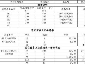 奥克斯集成灶维修价格表（奥克斯集成灶维修价格表及维修流程详解）