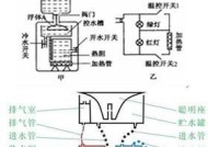 如何有效去除净水器中的水垢？水垢对健康有什么影响？