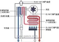 万和热水器E9故障原因及上门维修解决方法（了解热水器E9故障的原因）