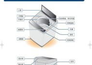 工地洗衣机的拆卸清洗方法（细致呵护）