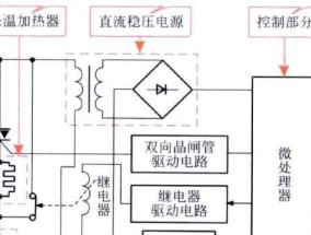 电饭煲开关失灵的修复方法（解决开关失灵问题的实用技巧）