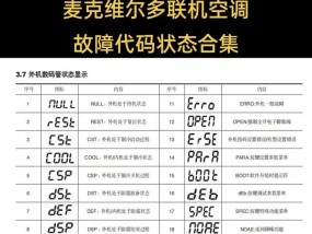 苹果手机运行内存不足清理方式（快速优化内存）