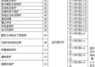 春兰家用空气能热水器E1故障及处理方法（解决春兰家用空气能热水器E1故障的实用技巧）