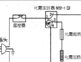 冰箱为什么启动不起来（常见原因及解决办法）