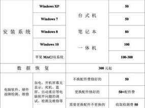 和田全自动咖啡机维修价格（全自动咖啡机维修费用及维修时的注意事项）