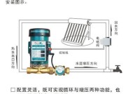 芬尼空气能热水器E14故障的维修方法（解决芬尼空气能热水器E14故障的有效措施）